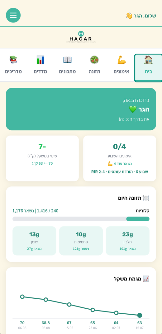 המסך הראשי באפליקציה
