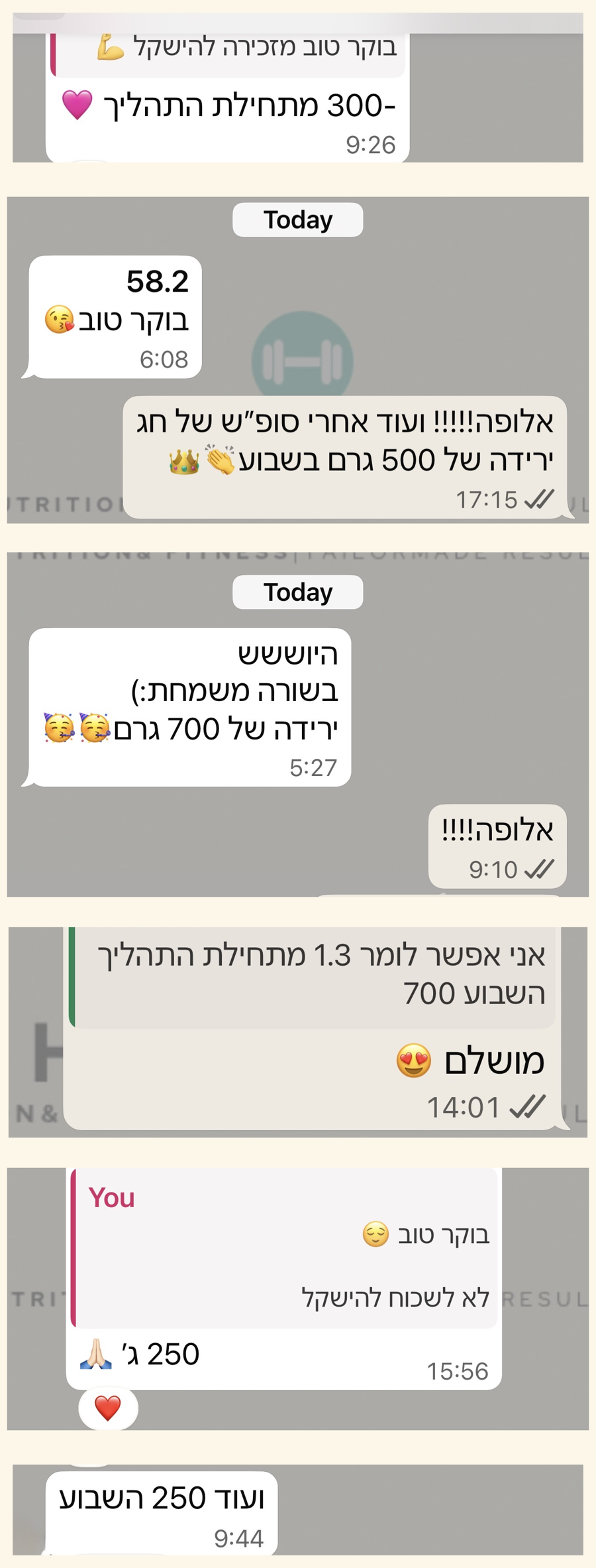עדכוני ירידה במשקל מקבוצת RESTART
